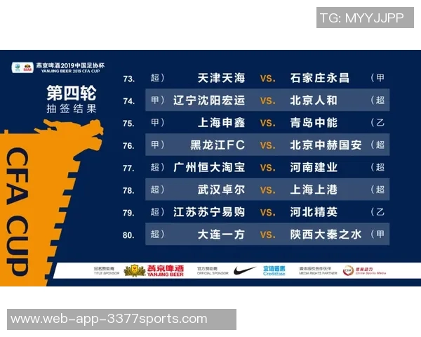 国安本赛季表现回顾中超排名第四足协杯决赛即将来临